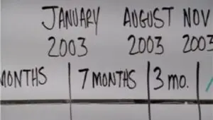 Criminal Minds: 3×13