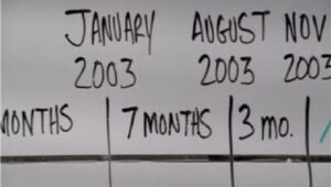 Criminal Minds: 3×13